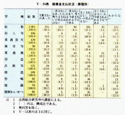 「全てが息子の自己責任と…」相模原・17歳女子高生殺害 元交際相手で19歳容疑者の父親が語った“衝撃”と“普段の素顔”