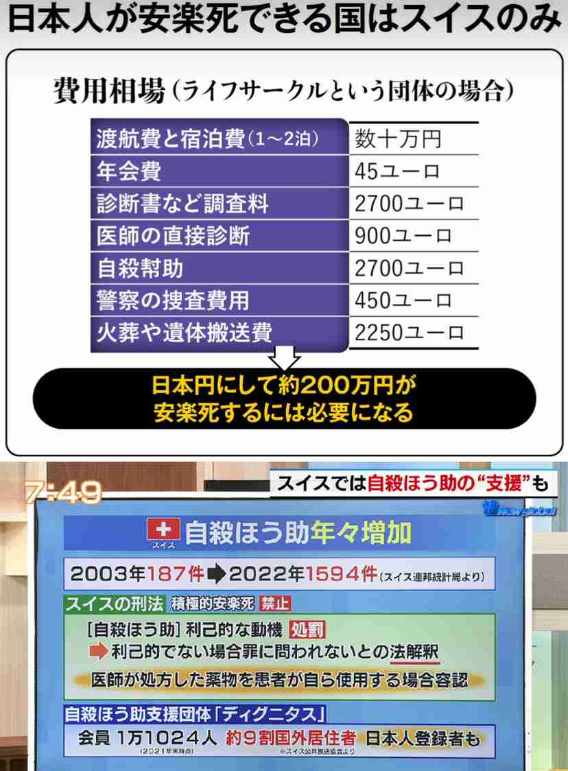 フルタイムで「月20万円程度では、とても暮らしていけない」最低賃金労働者が2割の現実…「年収200万」が恒常化する日本の末路