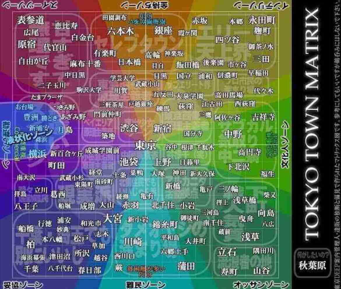昔ネットで話題になった人たちを懐かしむトピPart3