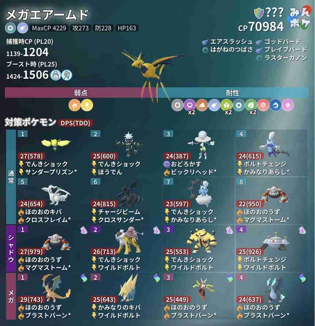 ポケモンGOをやっている人! Part.119