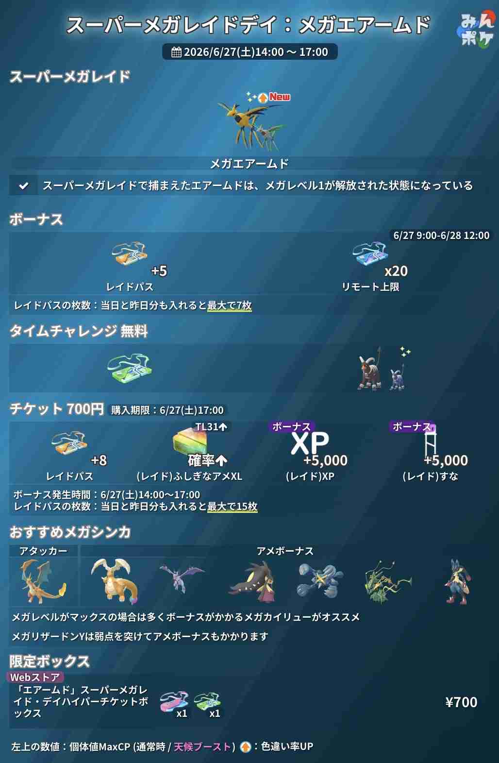 ポケモンGOをやっている人! Part.119