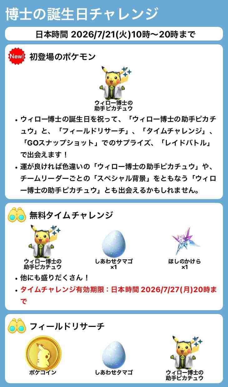 ポケモンGOをやっている人! Part.119
