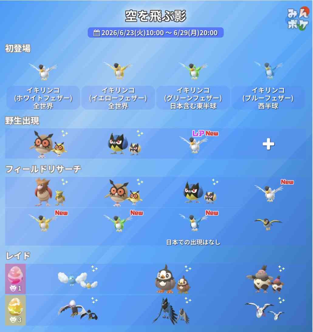 ポケモンGOをやっている人! Part.119
