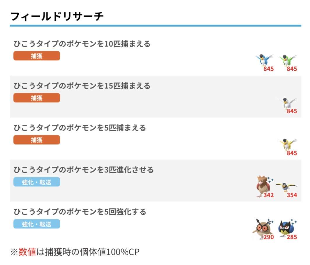 ポケモンGOをやっている人! Part.119
