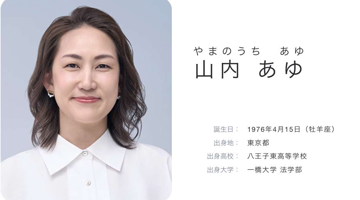 上手いなと思うアナウンサー、下手だなと思うアナウンサー【個人的に】