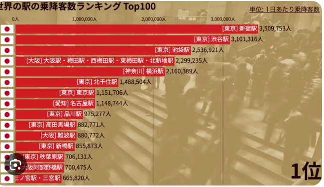 通勤ラッシュの時間帯はベビーカーを畳むべき?