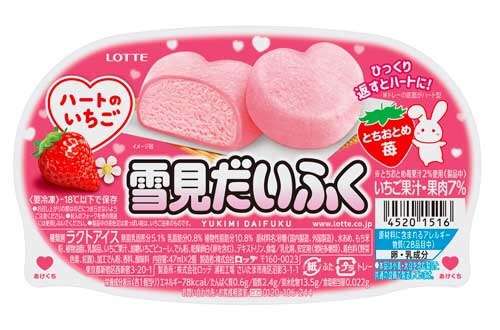 確実に小さくor少なくなってると思うもの