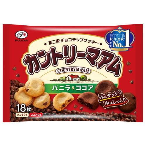 確実に小さくor少なくなってると思うもの