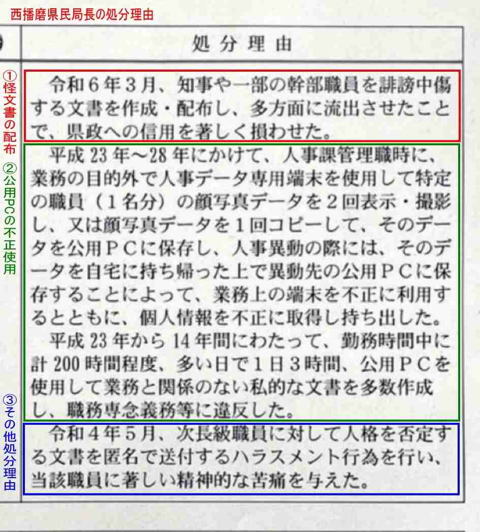 「人殺しやないか！」兵庫県・斎藤知事　内部告発文書問題の質疑中に飛んだ怒号に「続けることはできない」と毅然反論…SNSも騒然とした“トラブル”