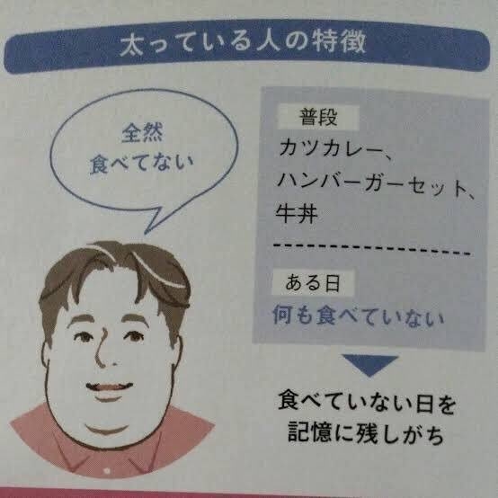 食べてないのに太る人の食生活の落とし穴イラスト