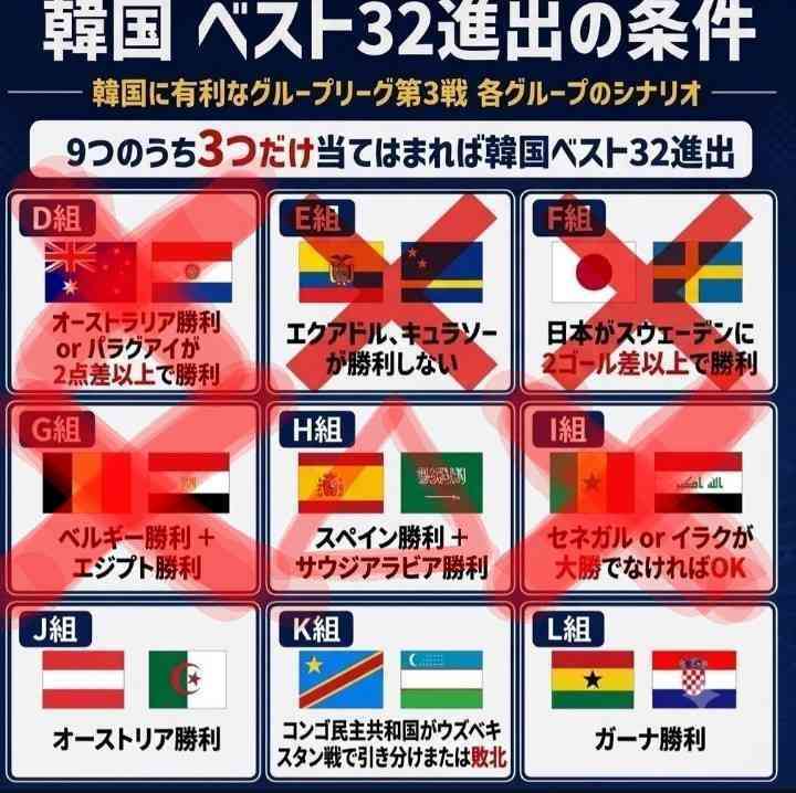 【実況・感想】FIFA ワールドカップ 2026 総合トピ17日目