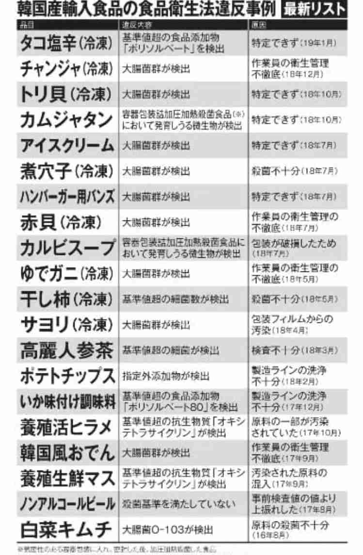 ゴディバジャパン、今夏にも再建 スポンサー支援受け、リストラも