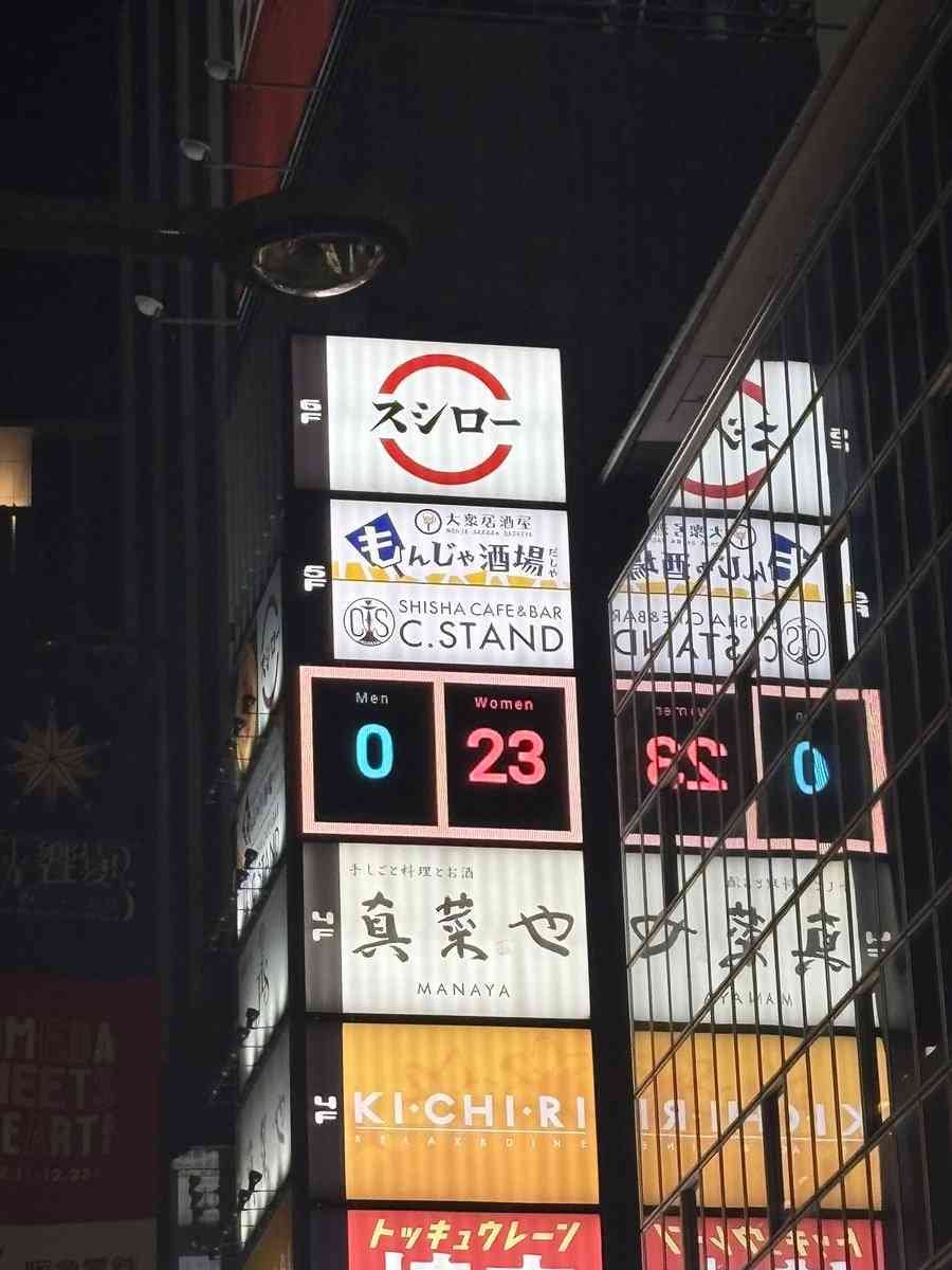 初めて街コンに行きます