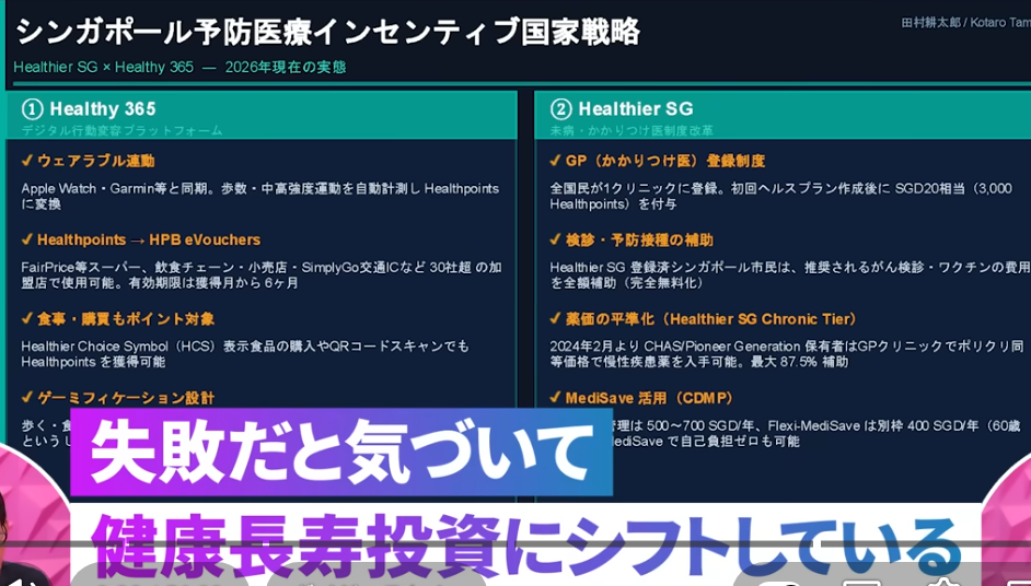 ピンピンコロリする方法(ネタ可)