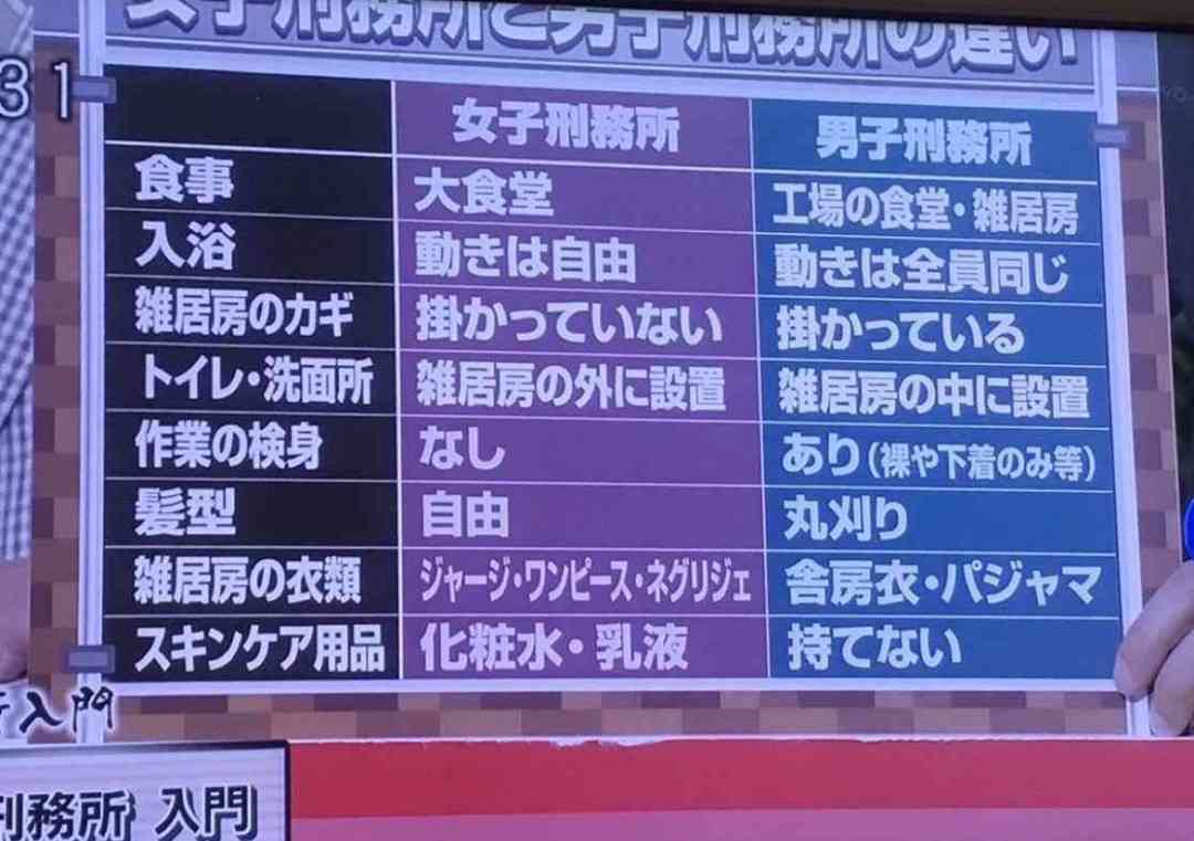 内田梨瑚被告への怒りや量刑への違和感は人として自然　それでも法廷が「市民感覚」だけで裁けない本質的な姿勢