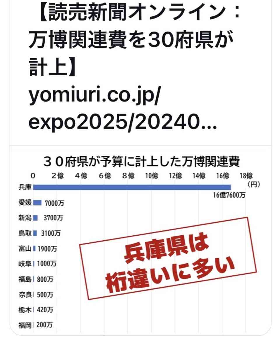 「受容限度を超えてる」兵庫県・斎藤知事 会見での「人殺しやないか!」発言を刑事告訴、当該記者は“出禁”に