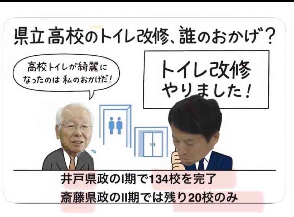 「受容限度を超えてる」兵庫県・斎藤知事 会見での「人殺しやないか!」発言を刑事告訴、当該記者は“出禁”に