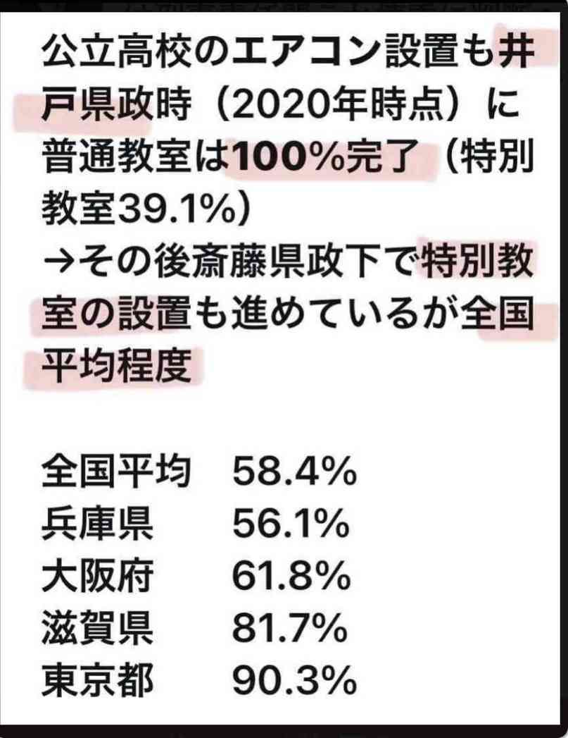「受容限度を超えてる」兵庫県・斎藤知事 会見での「人殺しやないか!」発言を刑事告訴、当該記者は“出禁”に