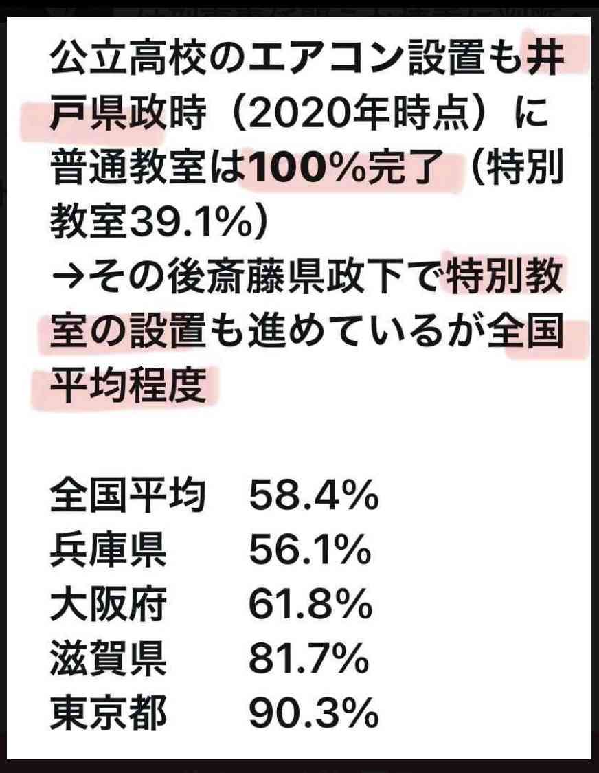 「受容限度を超えてる」兵庫県・斎藤知事 会見での「人殺しやないか!」発言を刑事告訴、当該記者は“出禁”に