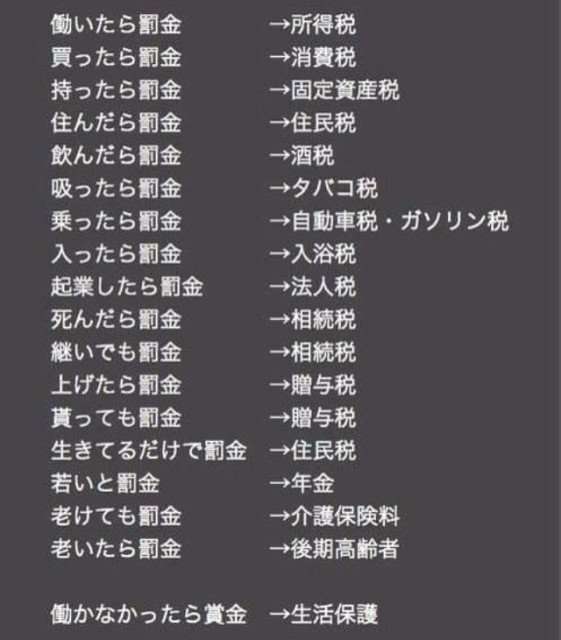 4月~6月の3ヶ月、怒涛の税金の支払いが終わった人