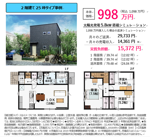 家を買おうと思っているが夫と意見があわない