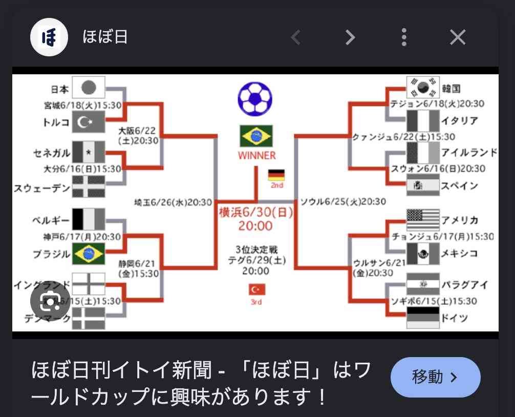【実況・感想】FIFA ワールドカップ 2026 総合トピ14日目