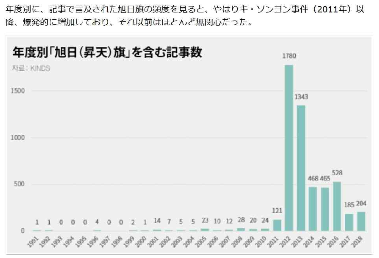 旭日旗にボカシ?「THE TIME,」映像に指摘相次ぐ チュニジア戦後の渋谷で、TBS「特定の意図はない」