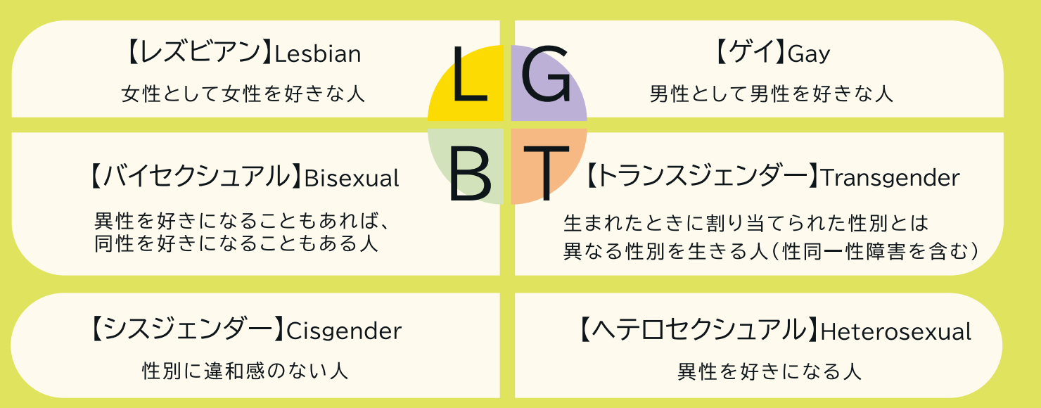 性的マイノリティへの差別や偏見をなくそうとパレード「Tokyo Pride 2026」約1万5000人が行進　同性婚訴訟の原告らも参加　「街の仲間だと知ってほしい」年内にも最高裁判断へ