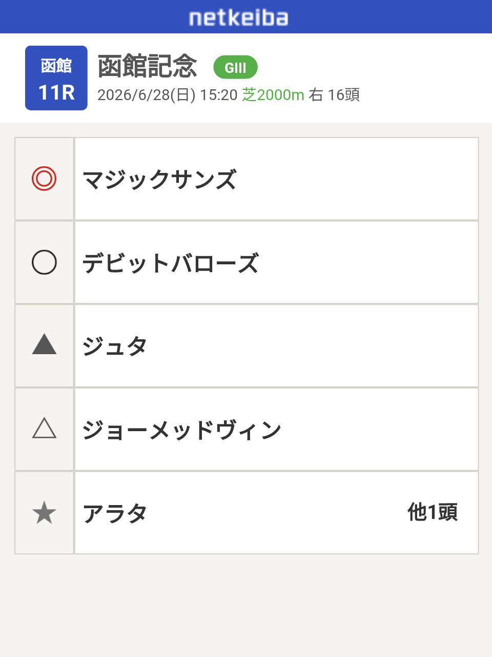 競馬について語ろう🏇【パート5]