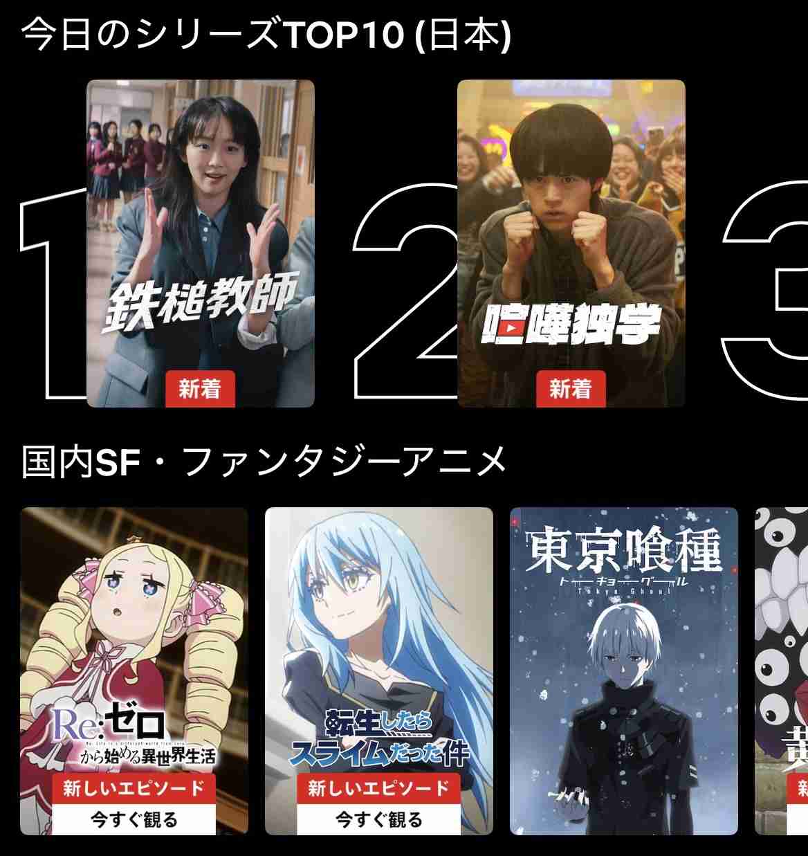 Netflixで離脱してる作品