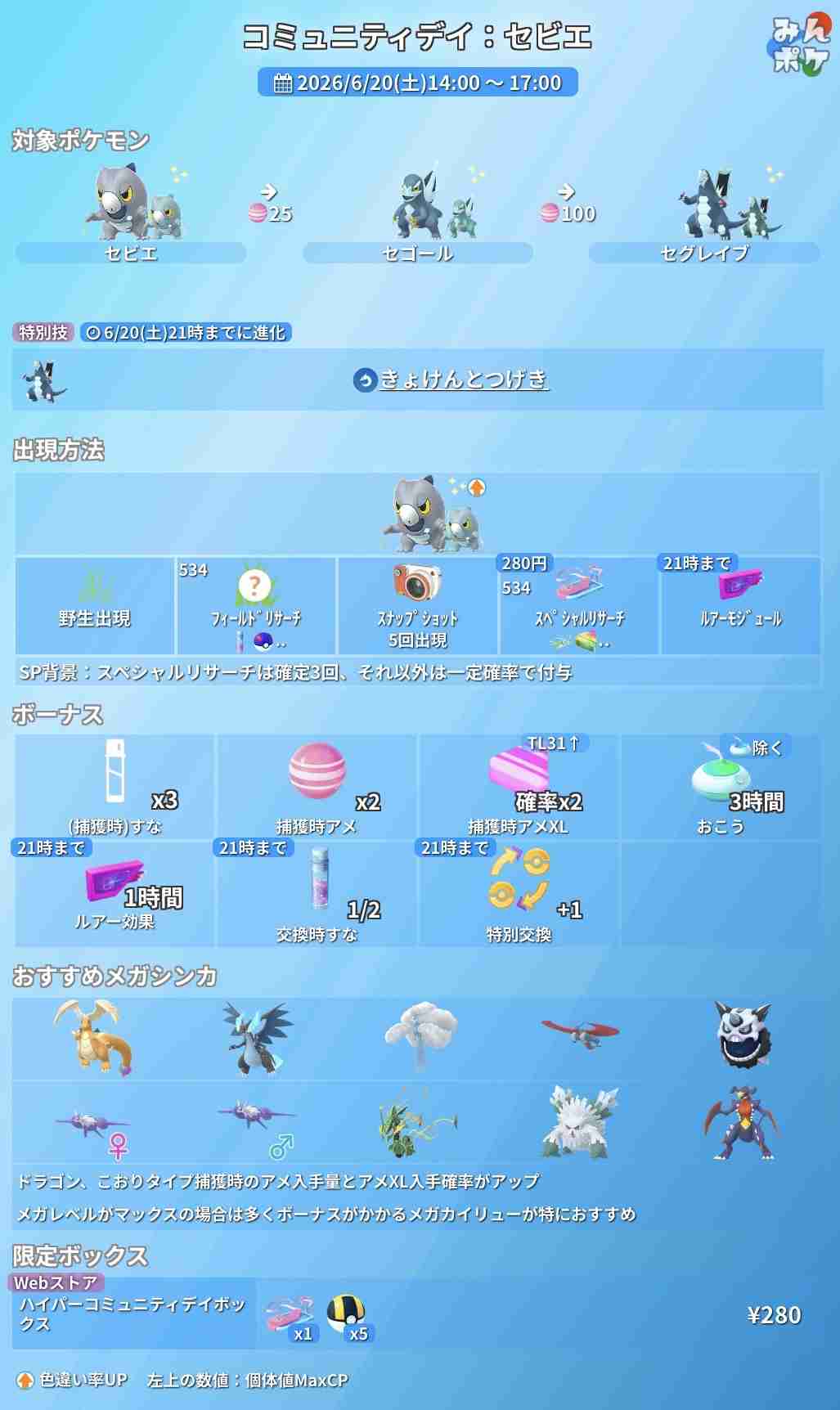 ポケモンGOをやっている人！ Part.118