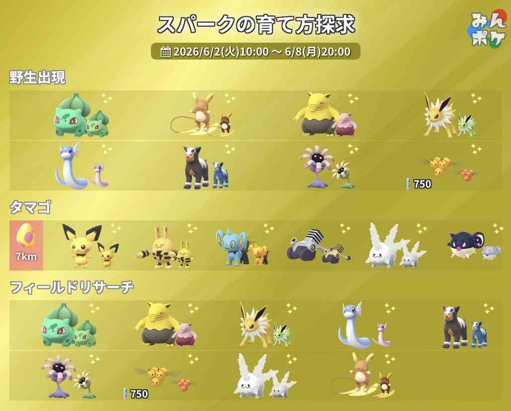 ポケモンGOをやっている人！ Part.118