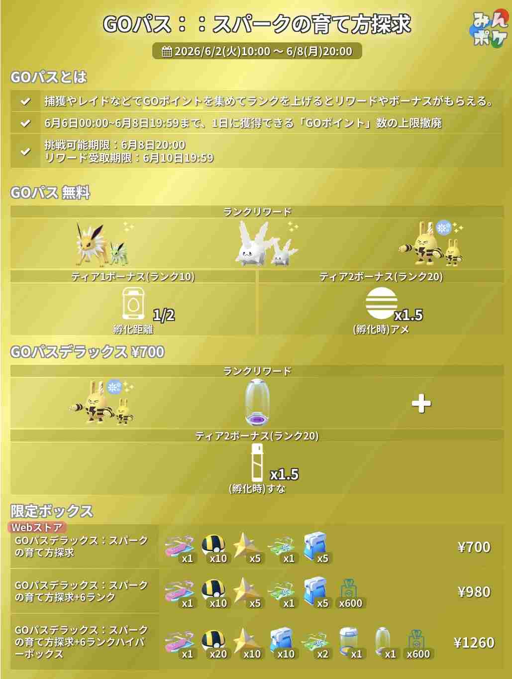 ポケモンGOをやっている人！ Part.118