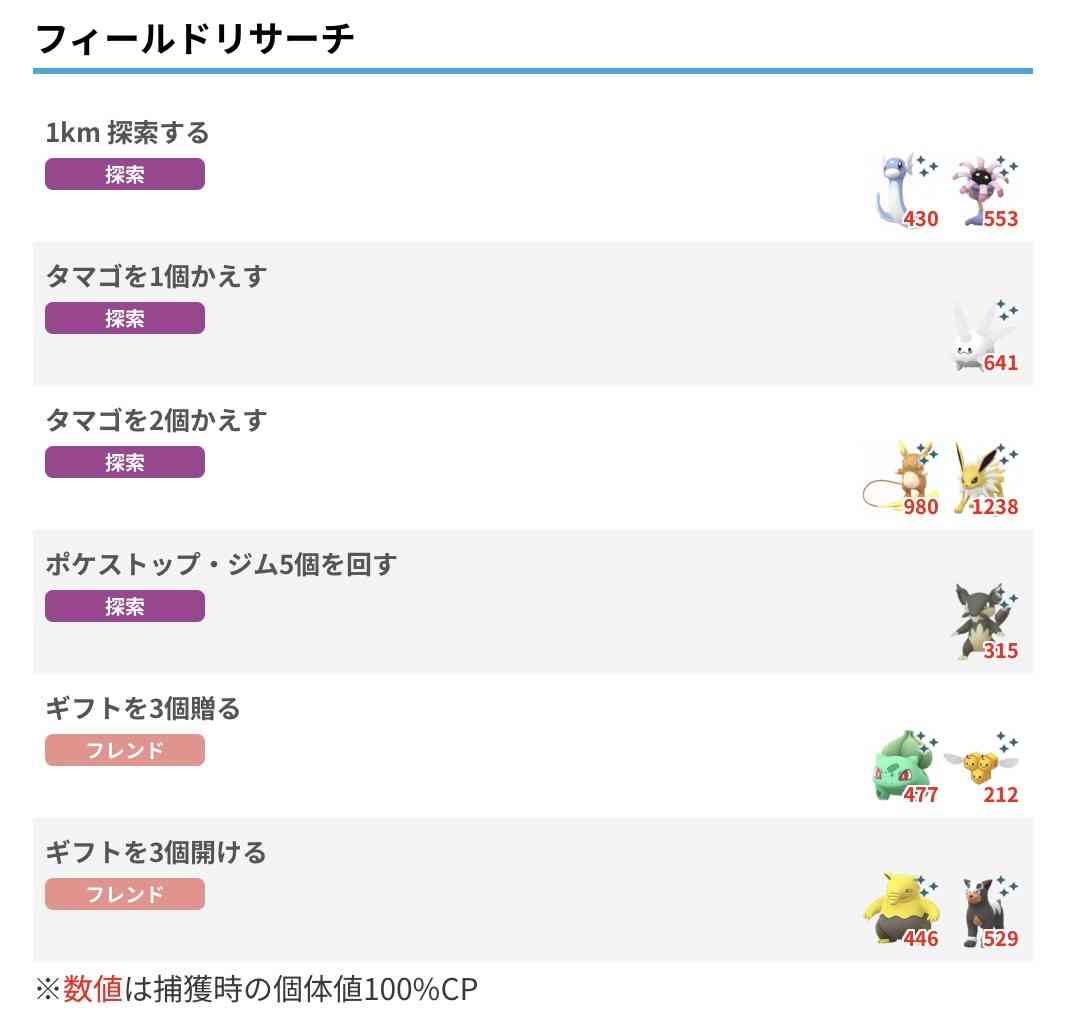 ポケモンGOをやっている人！ Part.118