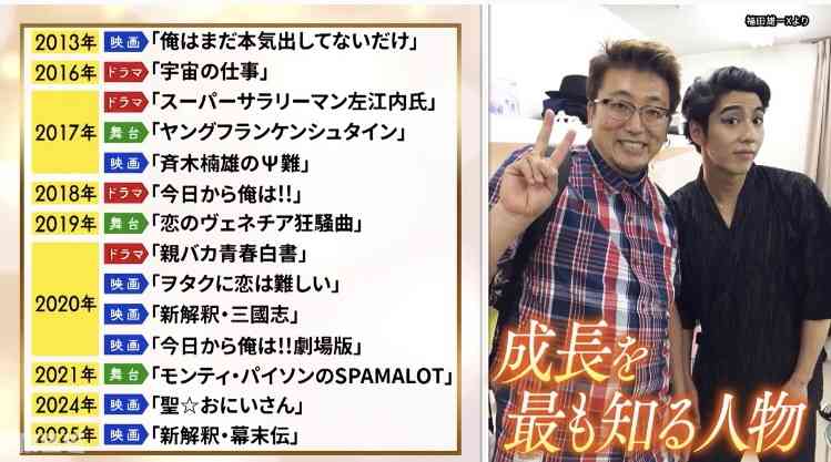 福田雄一、5年間のうつ病を初公表「基本的にはベッドで寝たきり」　目黒蓮への感謝も「神様からのプレゼント」