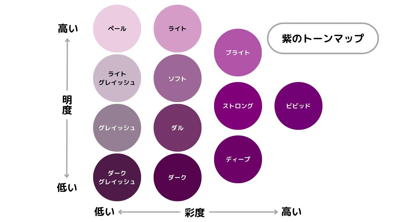 ナプキン広告から“青い液”が消えた理由 ~変わりつつある「生理の見せ方」~【婦人科医が伝えたい「生理」との正しい付き合い方】