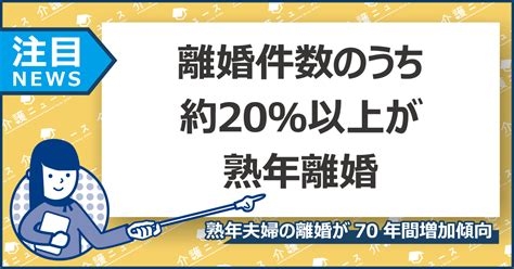 みなさん付き合ってから何年目で結婚しましたか？