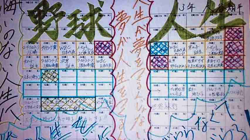 大谷翔平、育休でチームを離脱 球団が発表 第2子誕生へ…週末には復帰予定 長女誕生から1年