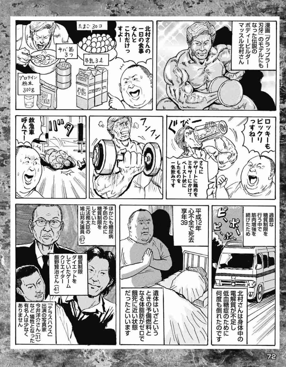 巷に溢れるダイエット情報を検証しましょう