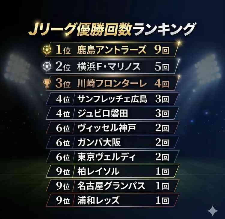 J1浦和が謝罪 所属選手がサポーターに中指を立てる侮辱的行為 処分を検討「深くお詫び申し上げます」