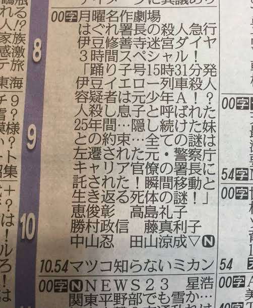 タイトルがダサいなと思うドラマ Part3