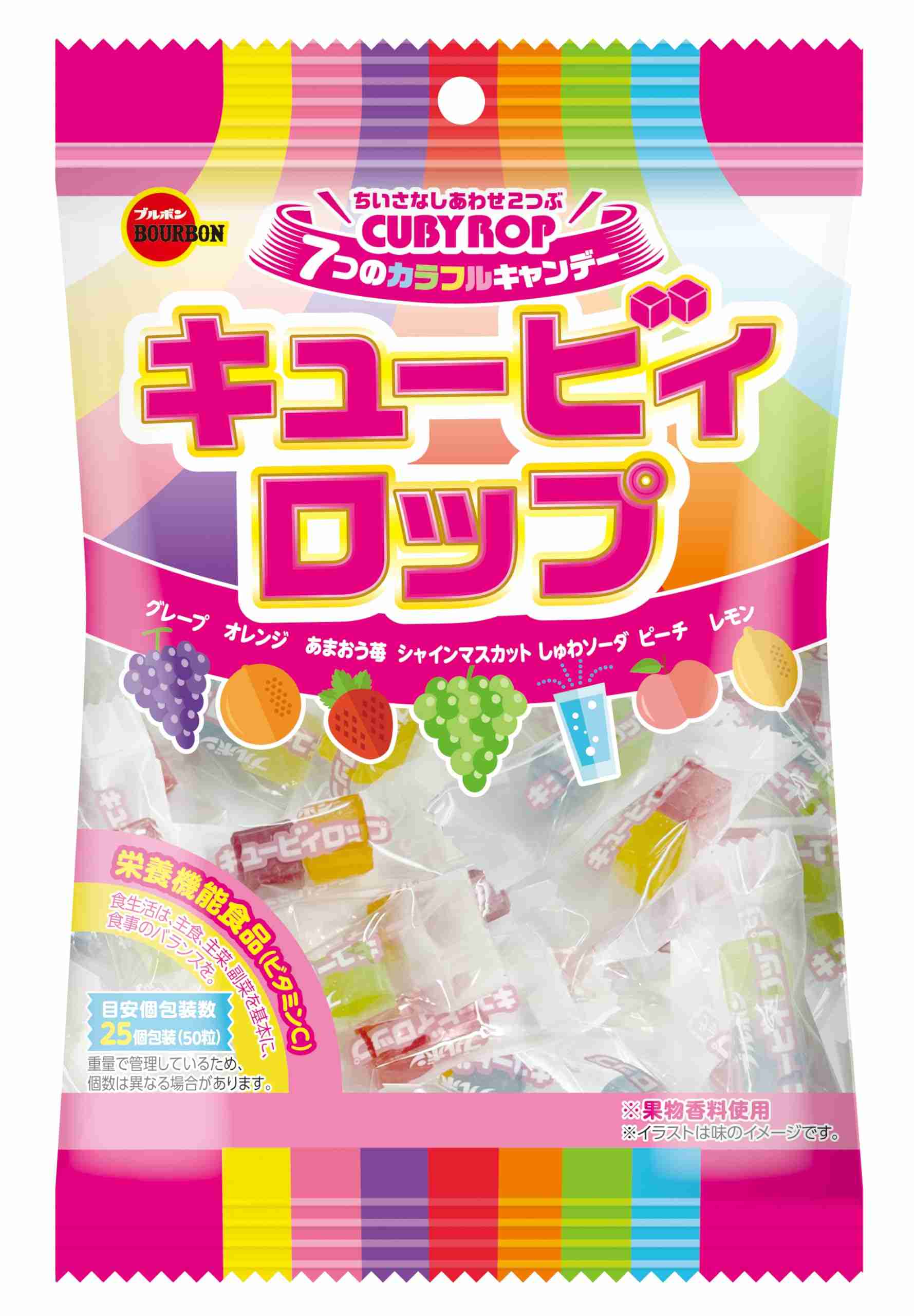 まだ売っていて驚いた物