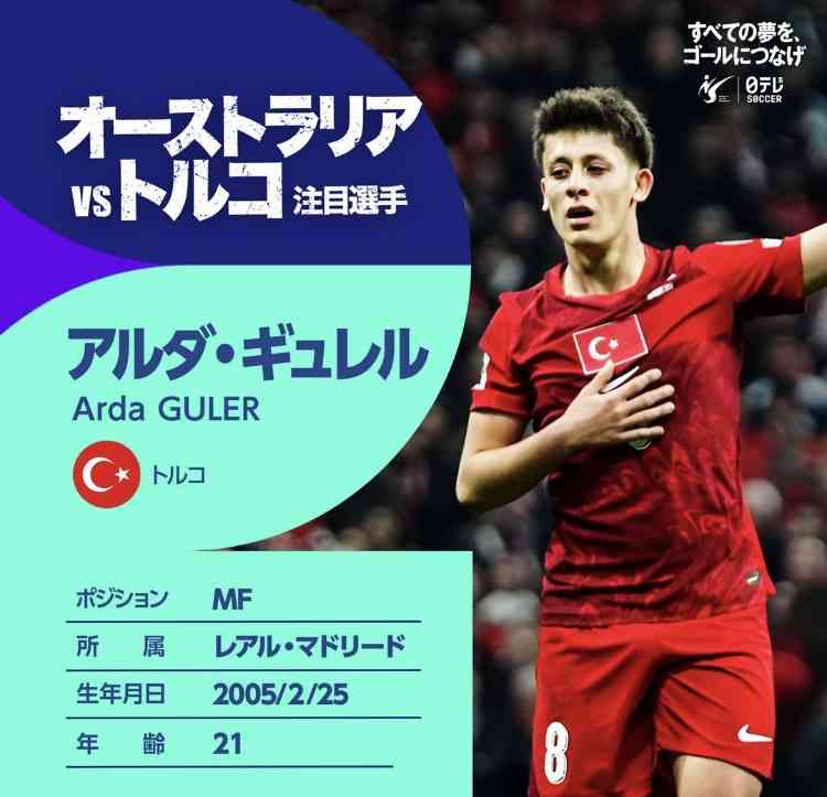 【実況・感想】FIFA ワールドカップ2026 3日目