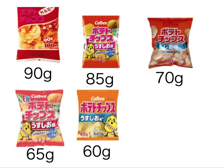 カルビー順次値上げへ 10月1日納品分から最大15%程度 「ポテトチップス」「かっぱえびせん」など75品目