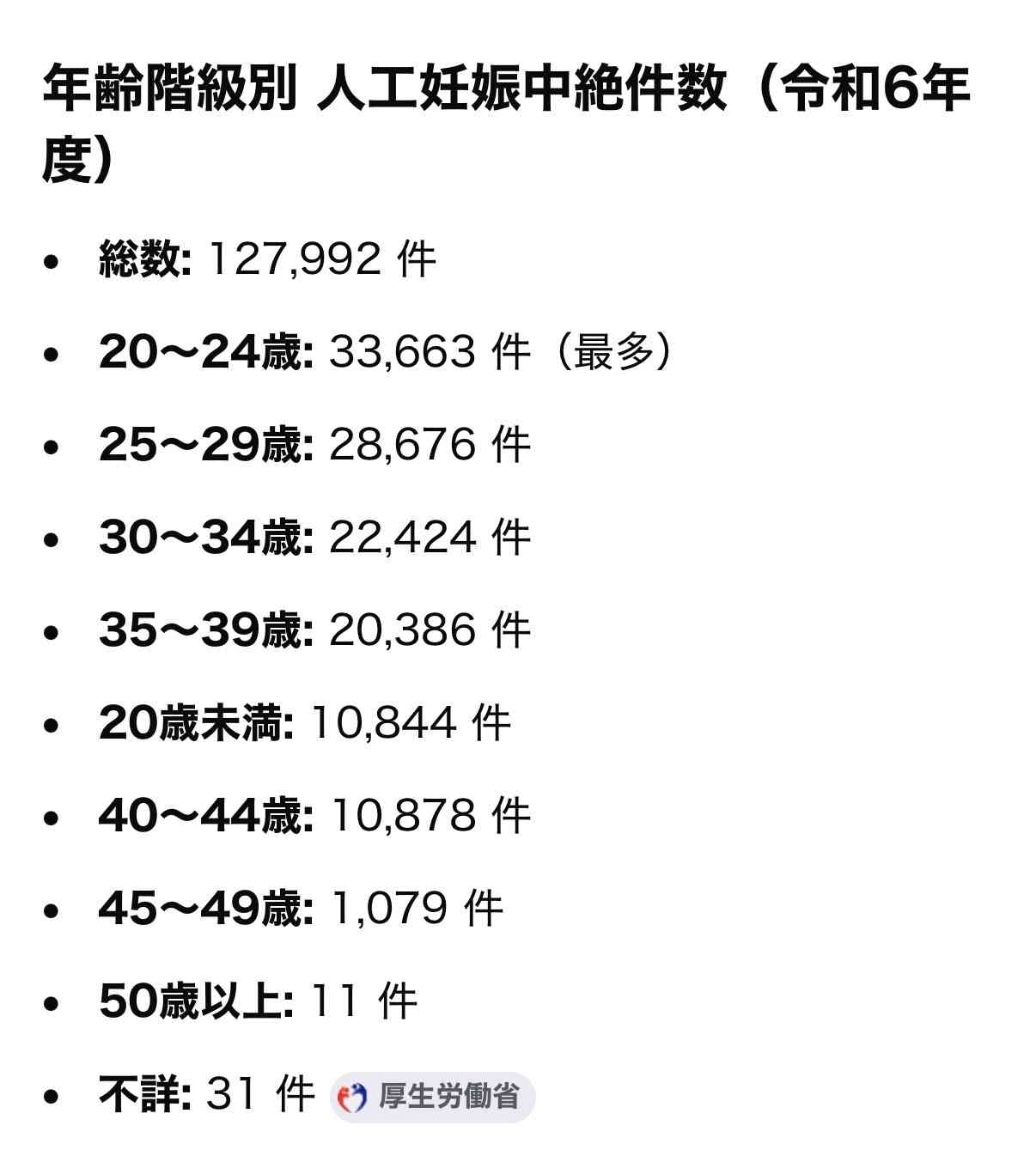 最近の40代は若い?