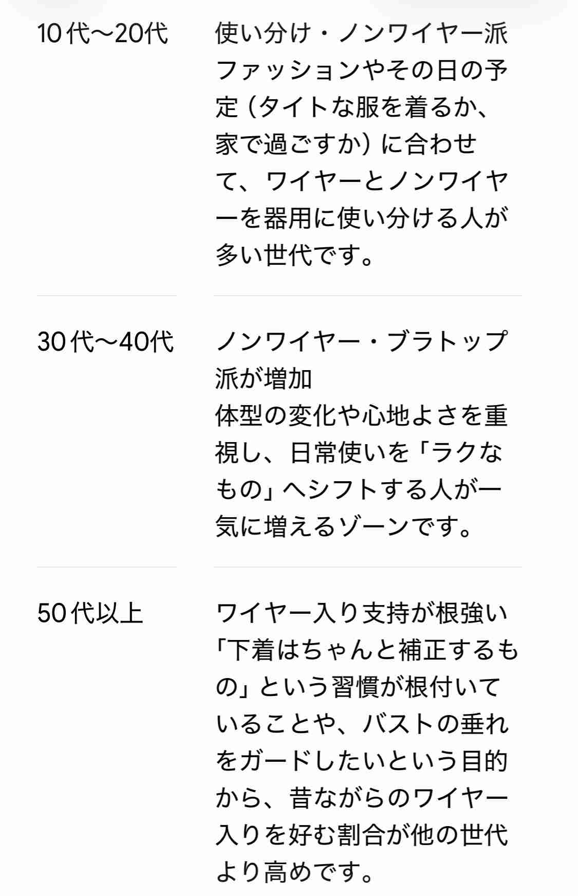すっかり買わなくなったものって何かある？