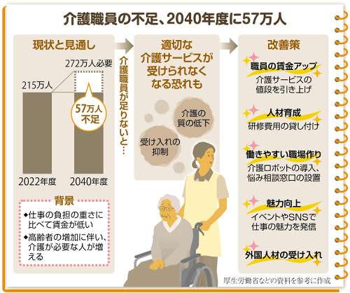 「食事は1日2回、洗濯は週1…生活保護費が少なすぎる」利用者250人が集団で東京都に不服審査請求