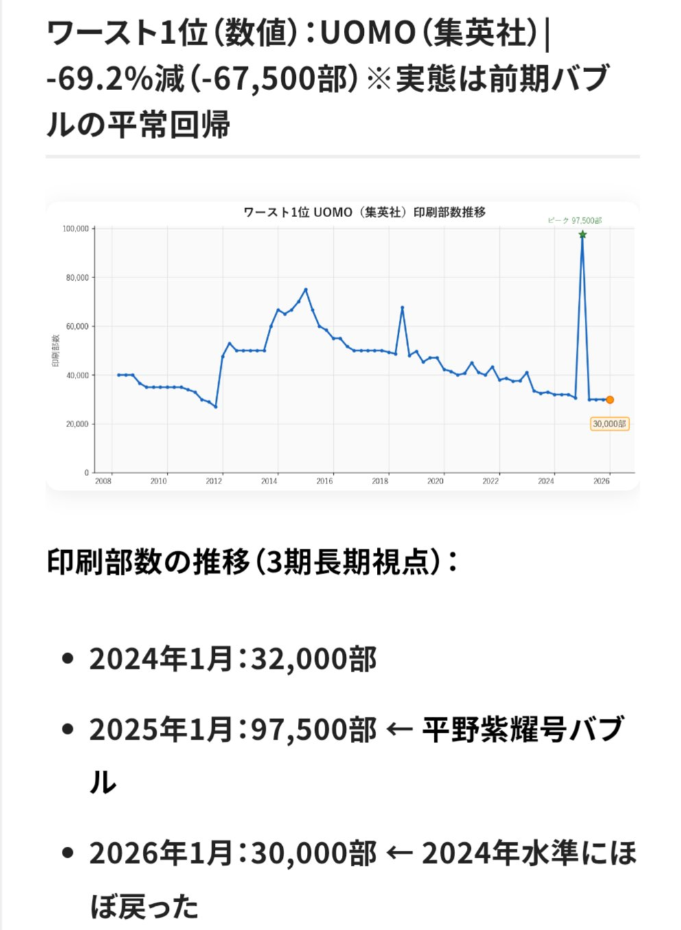 平野紫耀、パリで魅せた総額1000万円超えルックにファン悶絶…厚い胸板と肉体美が際立つ“世界基準のスタイル”