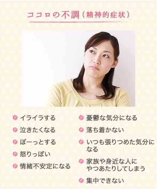 「これ私だけ？」と思う生理前の症状