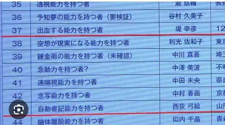 SPEC〜警視庁公安部公安第五課 未詳事件特別対策係事件簿～　スペックを語りましょう